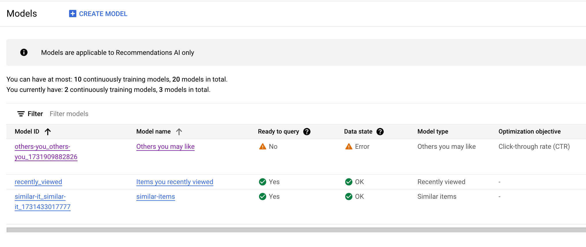 Google Cloud Vertex AI Search for Retail