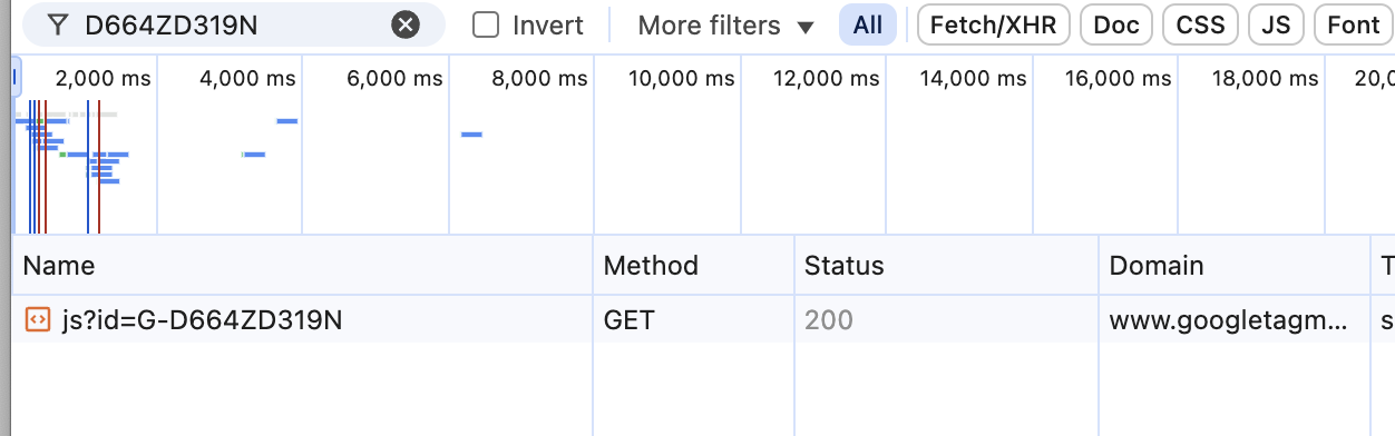 Network requests in iframe